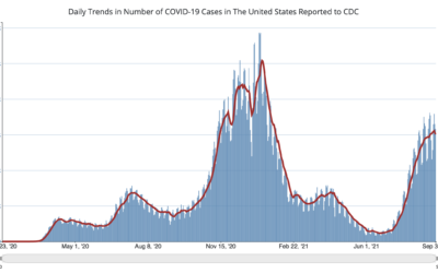 Coronavirus Pandemic Update: September 6, 2021